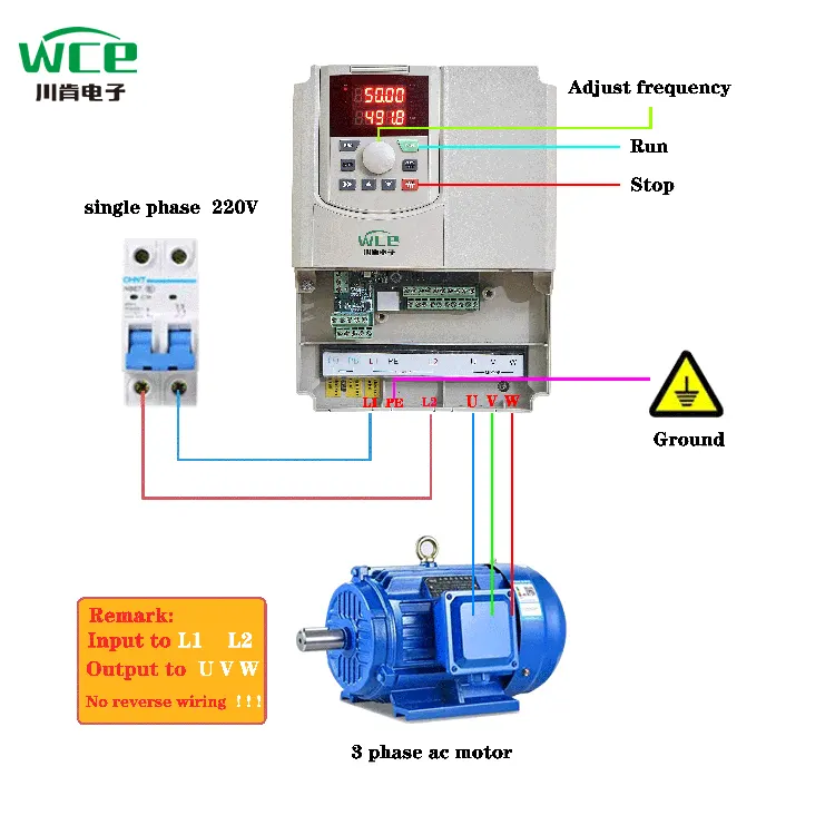 Varför är en enfasingång VFD för AC-motor det smarta valet för modern utrustning? Varför är en enfasingång VFD för AC-motor det smarta valet för modern utrustning?
