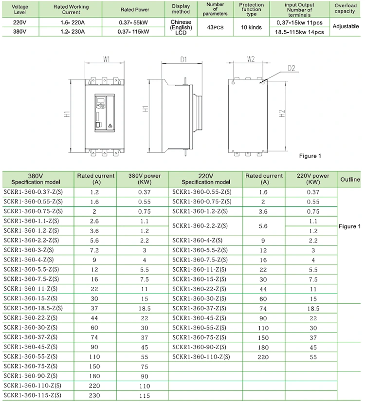 3 phase 380V Built in Bypass Soft Starter 30A 45A