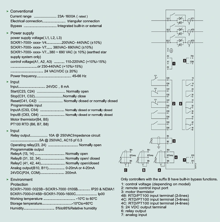 Three Phase Built in Bypass Soft Starter 355KW