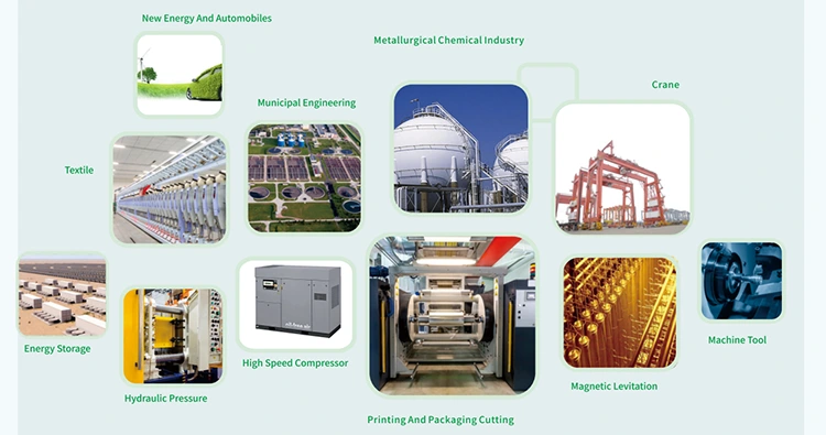 3 phase 660V Built in Bypass Soft Starter 630KW